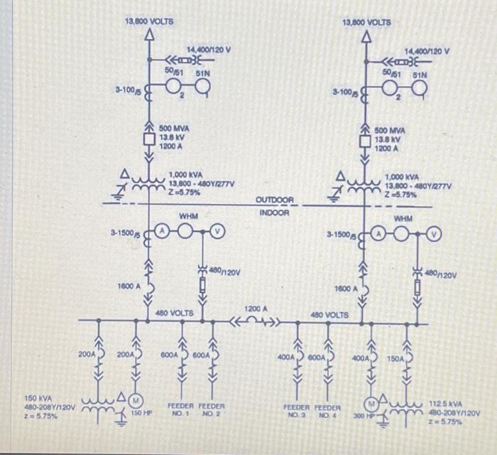 Solved Based on the Typical One-Line Diagram.pdf The | Chegg.com