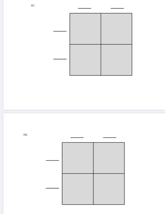Solved To fill in the Punnett squares predict the Chegg com