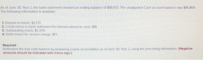 Solved As Of June 30, Year 2, The Bank Statement Showed An | Chegg.com