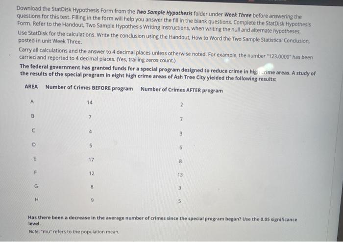 Solved Download the StatDisk Hypothesis Form from the Two | Chegg.com