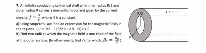 Solved R/2 I. 7. An infinite conducting cylindrical shell | Chegg.com