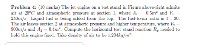 Solved Problem 4: (10 marks) The jet engine on a test stand | Chegg.com