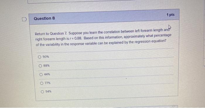 Solved 1 pts Question 7 U The scatterplot below shows the | Chegg.com