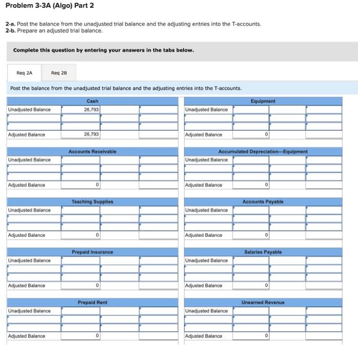 Solved Problem 3-3A (Algo) Preparing Adjusting Entries, | Chegg.com