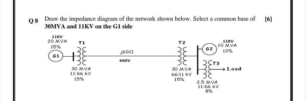 Solved 08 Draw the impedance diagram of the network shown | Chegg.com