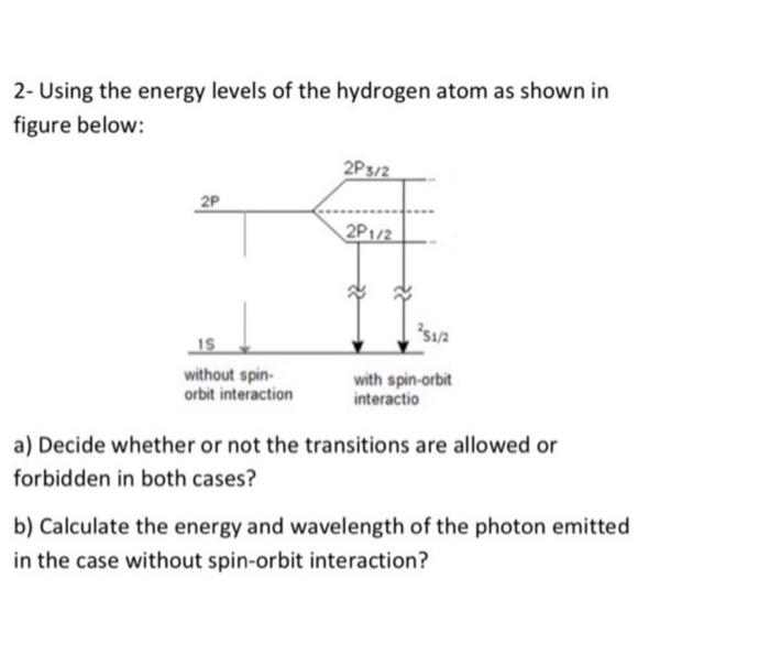Solved 2- Using the energy levels of the hydrogen atom as | Chegg.com