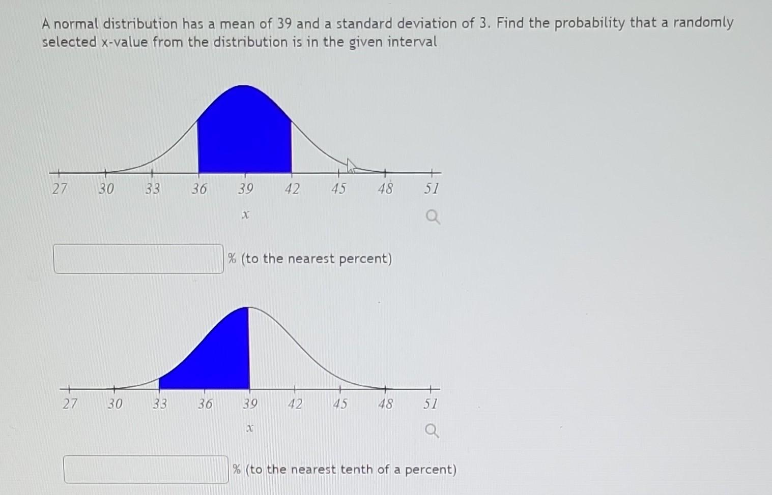 Solved A normal distribution has a mean of 39 and a standard | Chegg.com