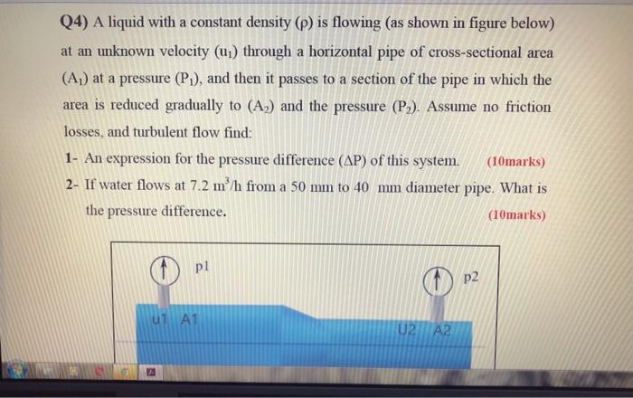 Solved (4) A Liquid With A Constant Density (p) Is Flowing | Chegg.com