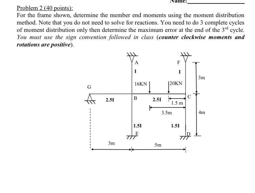 Solved Problem 2 (40 points): For the frame shown, determine | Chegg.com