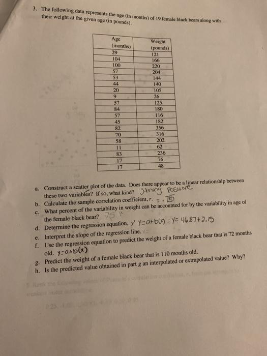 Solved 3. The following data represents the age (in months) | Chegg.com