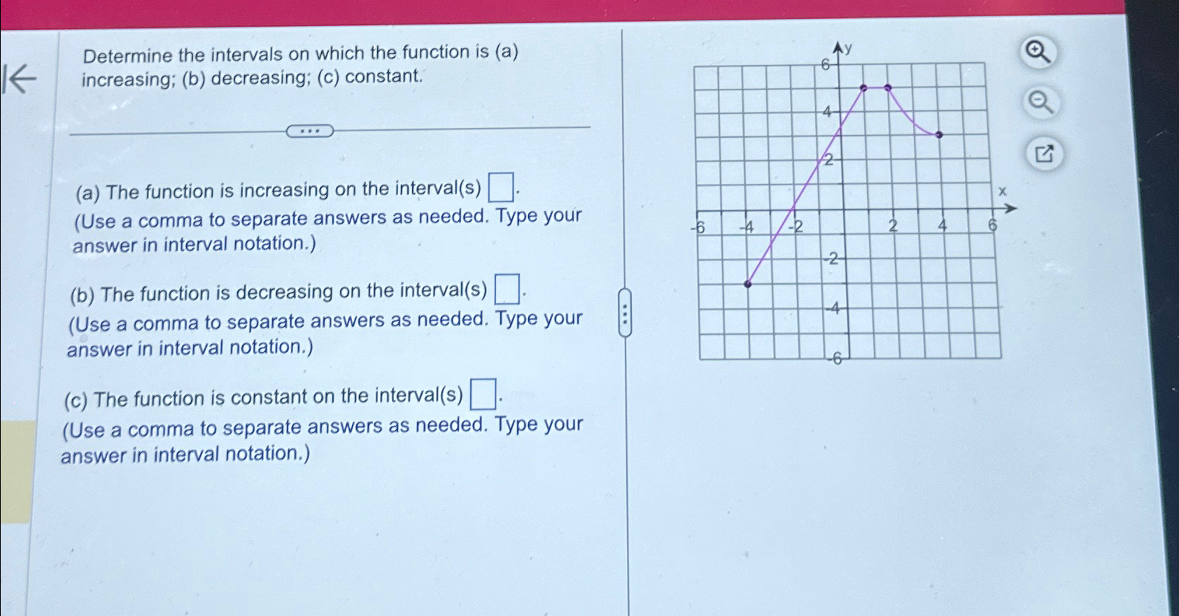 Solved Determine the intervals on which the function is (a) | Chegg.com