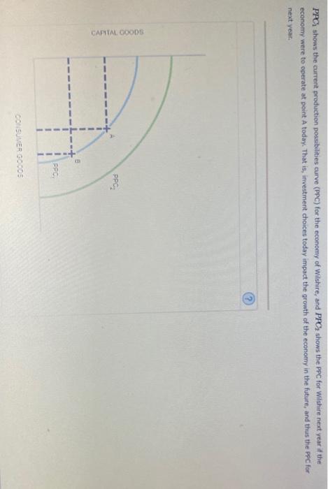 Solved PPC shows the current production possibilities curve | Chegg.com