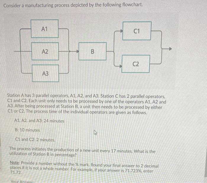 Solved Consider A Manufacturing Process Depicted By The | Chegg.com