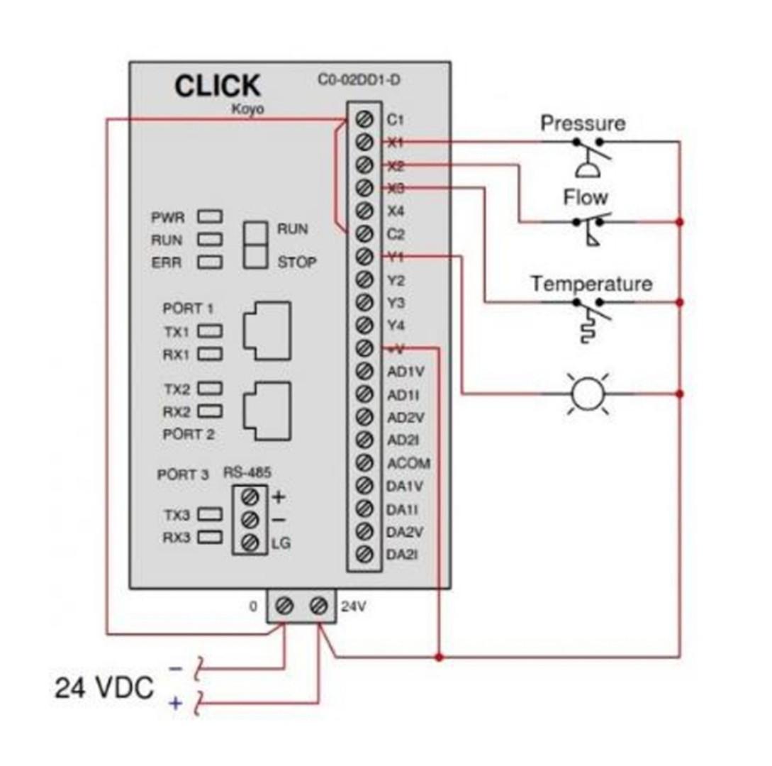 Solved Suppose we have a PLC connected to three process | Chegg.com