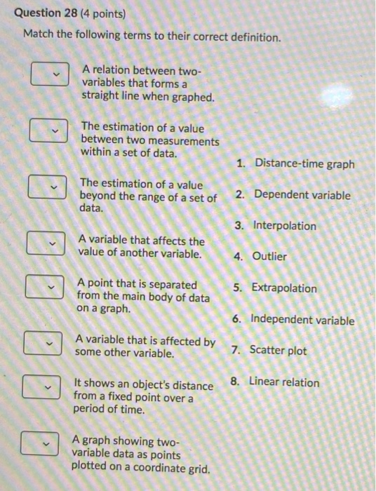 Solved Question 28 (4 points) Match the following terms to | Chegg.com