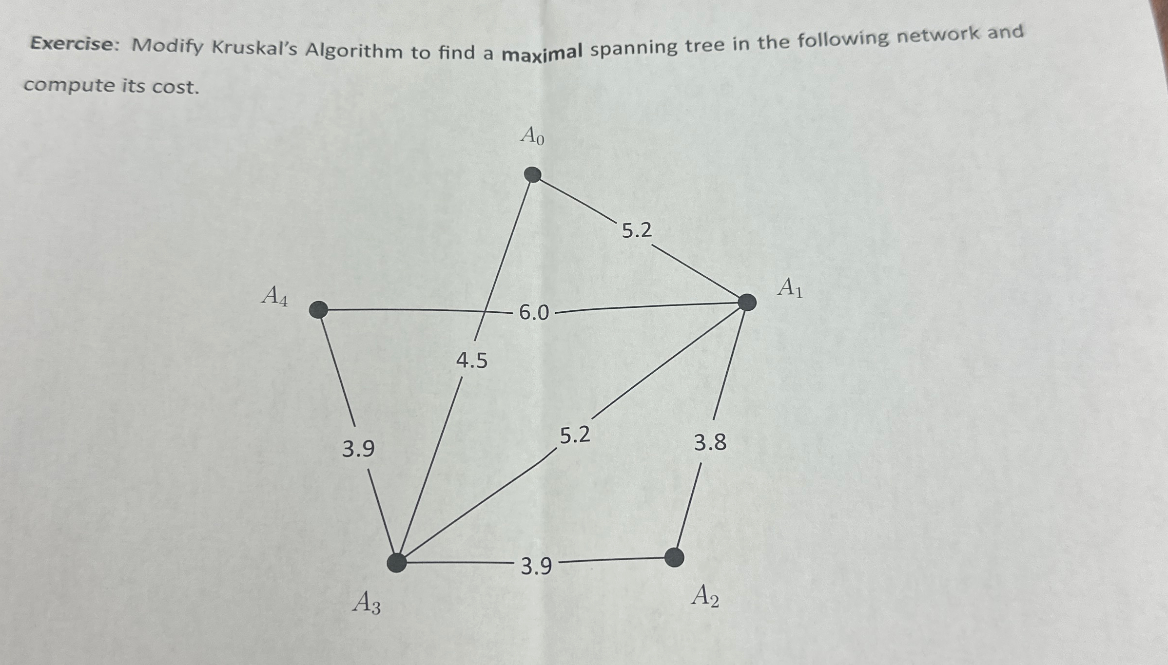 Solved Exercise: Modify Kruskal's Algorithm to find a | Chegg.com