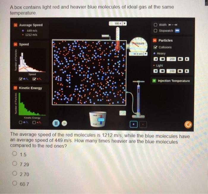 Solved A box contains light red and heavier blue molecules | Chegg.com
