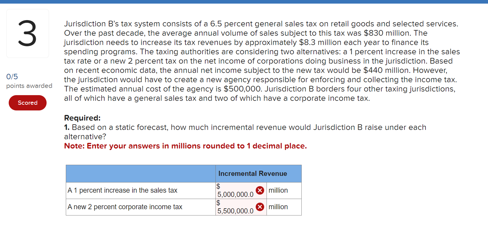 Solved Jurisdiction B’s Tax System Consists Of A 6.5 | Chegg.com