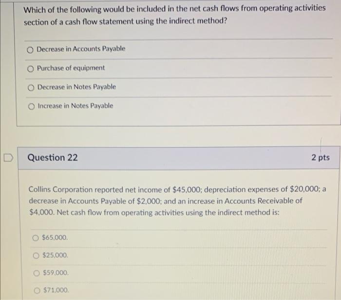 Solved Which of the following would be included in the net | Chegg.com