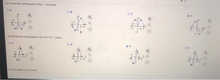 Solved The graph of a function is illustrated to the right. | Chegg.com
