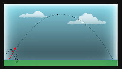 Solved A baseball is thrown with velocity v⃗ 0 ﻿at an angle | Chegg.com