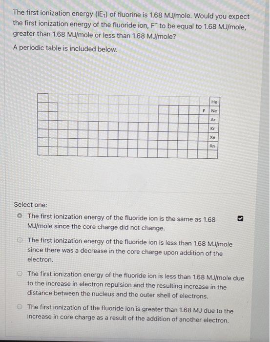 Solved Consider the elements posted in the periodic table | Chegg.com