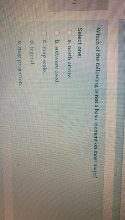 Solved Which of the following is not a basic element on most | Chegg.com