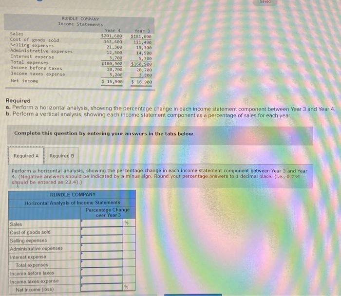 vertical-balance-sheet-analysis-financial-statement-alayneabrahams