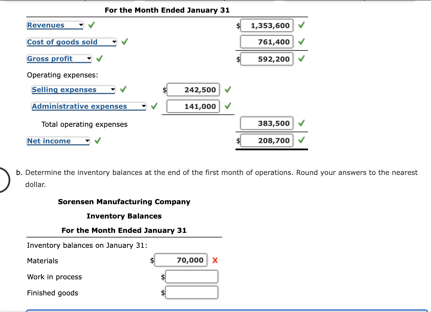 Solved For the Month Ended January 31b. ﻿Determine the | Chegg.com