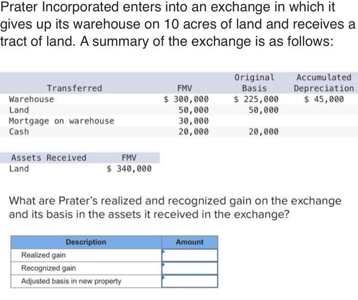 Solved Prater Incorporated enters into an exchange in which