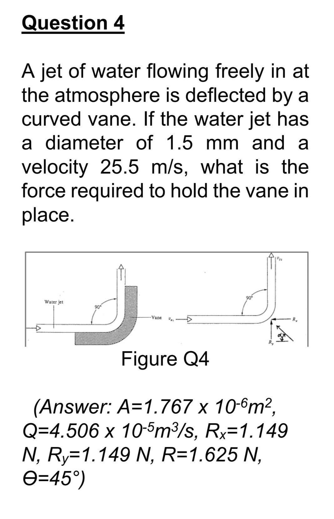 Solved Question 4 A Jet Of Water Flowing Freely In At The | Chegg.com