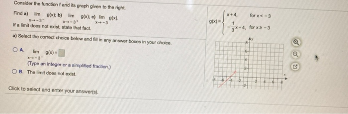 Solved Consider the function and its graph given to the | Chegg.com
