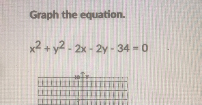 Solved Graph The Equation X2 Y2 2x 2y 34 0 10 F Chegg Com