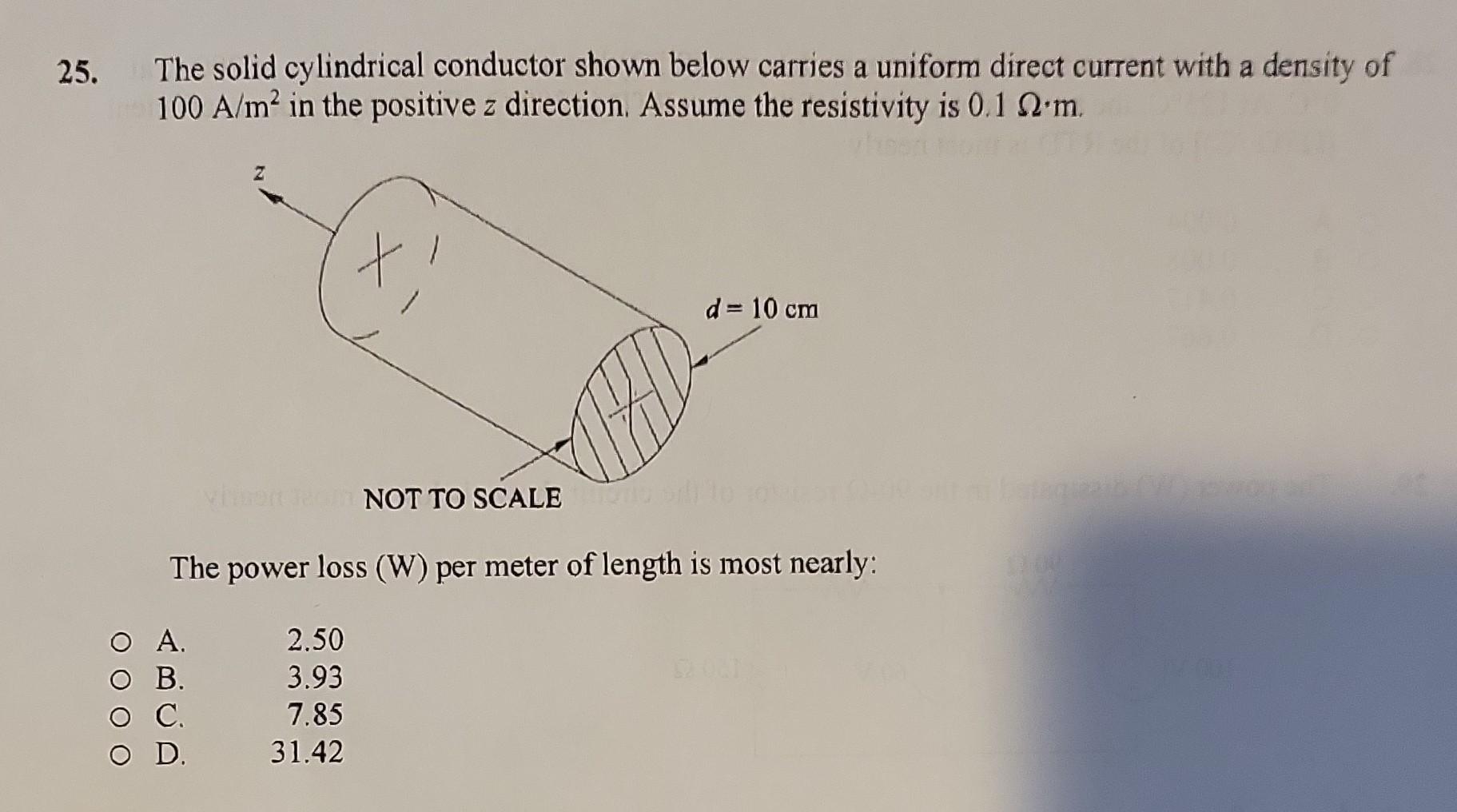 Solved 55. The Solid Cylindrical Conductor Shown Below | Chegg.com