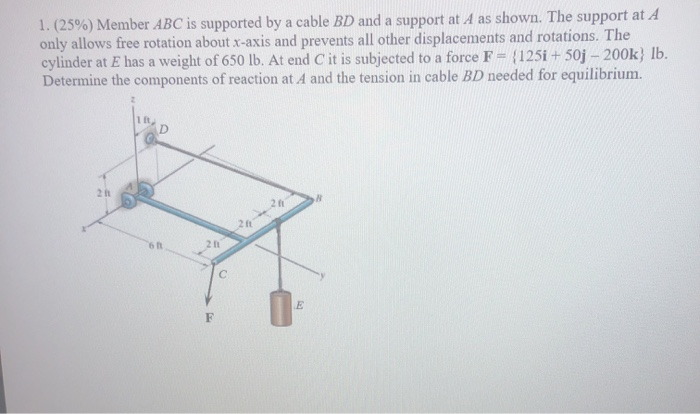 Solved 1. (25%) Member ABC is supported by a cable BD and a | Chegg.com