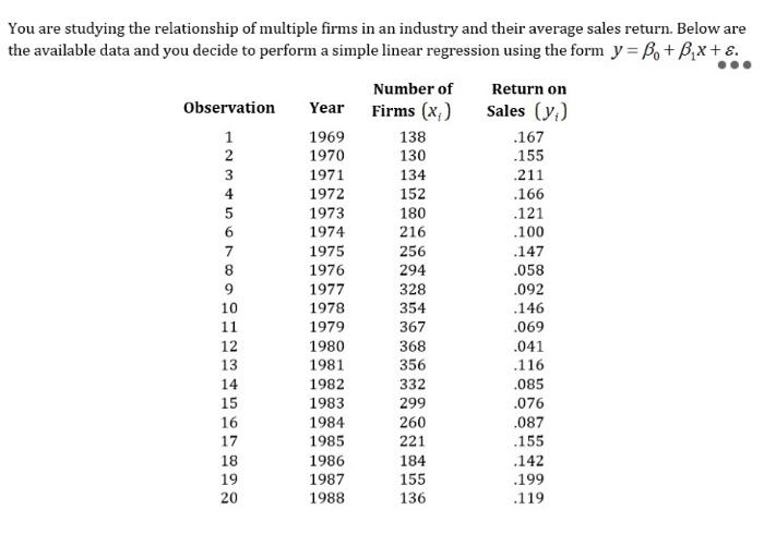 Solved Based on the table below: Answer the following with | Chegg.com