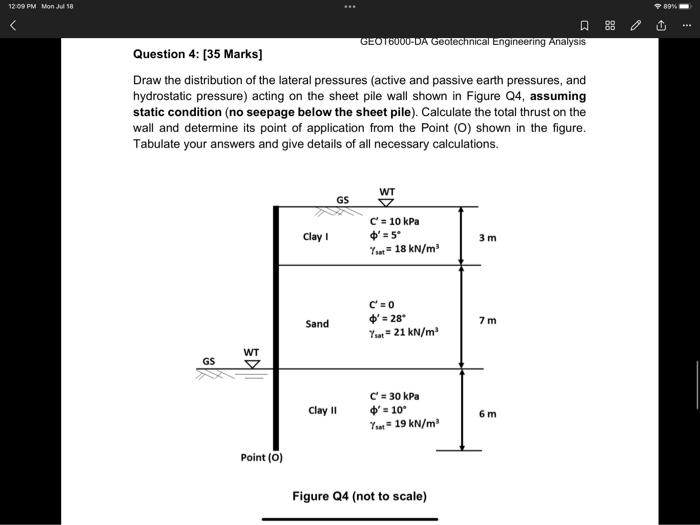 Solved Points A and B in Figure Q1 below are located at 11 m | Chegg.com