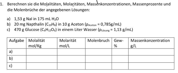 Solved Calculate the molalities, molarities, mass | Chegg.com