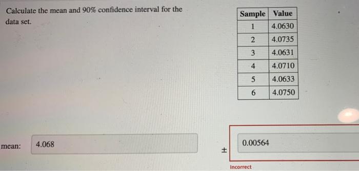 Solved Calculate the mean and 90% confidence interval for | Chegg.com
