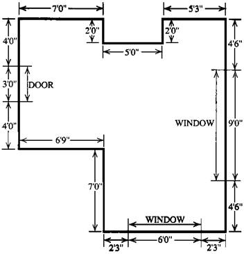 Solved Find The Area Of The Floor In The Room Illustrated By F