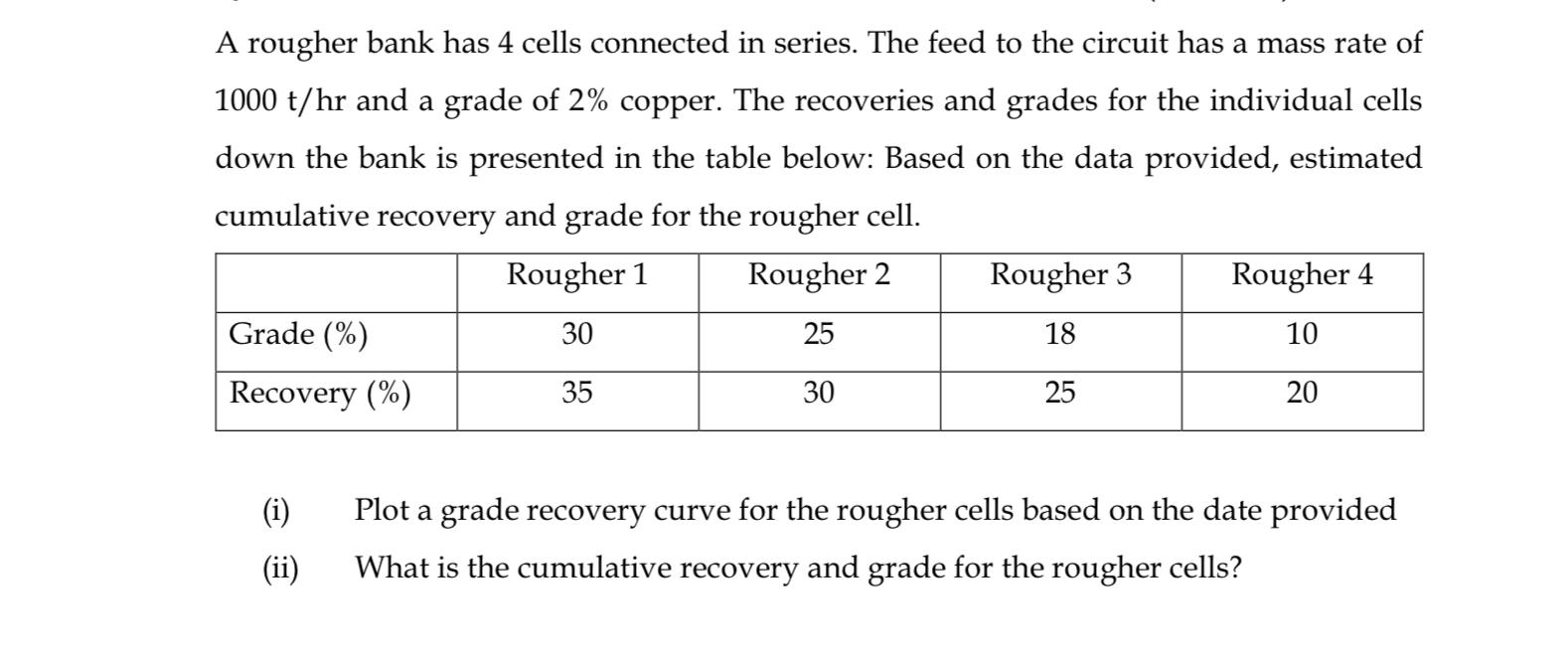 Solved A rougher bank has 4 ﻿cells connected in series. The | Chegg.com