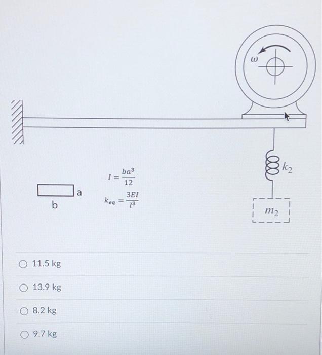 Solved An engine, with an unbalance of 2Kg-m, is mounted at | Chegg.com