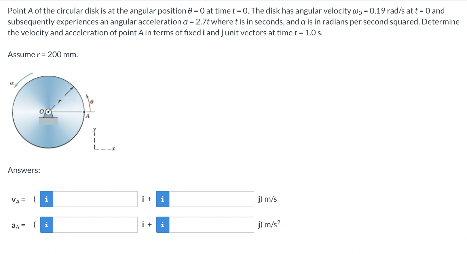 Solved Point A ﻿of the circular disk is at the angular | Chegg.com