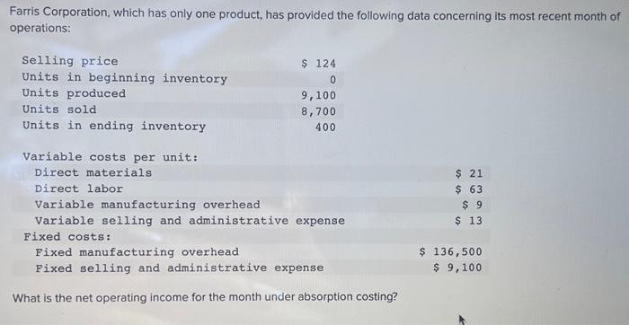 Solved Farris Corporation, which has only one product, has | Chegg.com