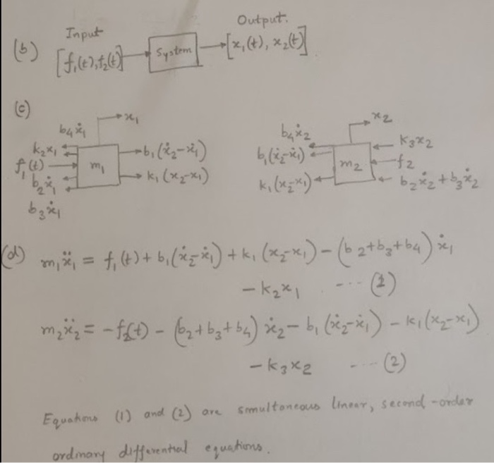 MATLAB METHODASAAAAAP a)Find the transfer function of | Chegg.com