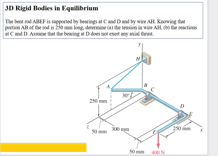 Solved 3D Rigid Bodies in Equilibrium The bent | Chegg.com