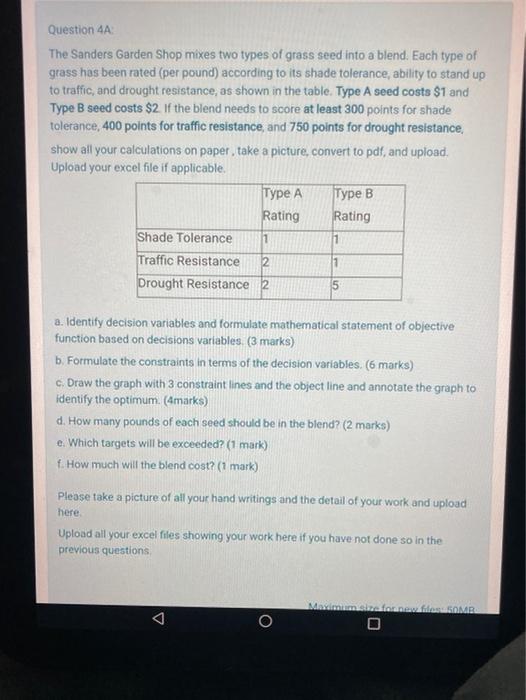 Solved Question 4 The Sanders Garden Shop mixes two types of