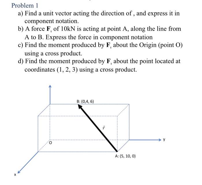 Solved Problem 1 a) Find a unit vector acting the direction | Chegg.com