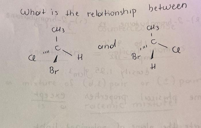 Solved What Is The Relationship Between | Chegg.com