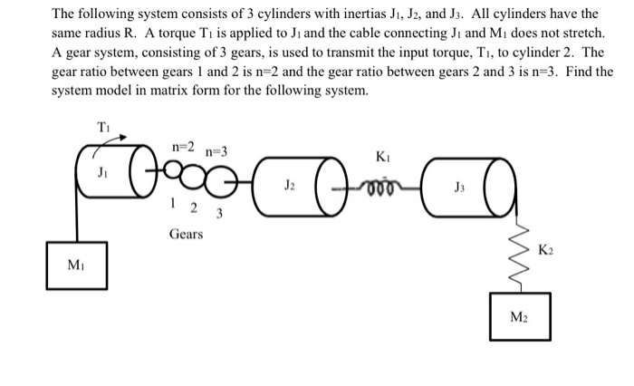 Solved The following system consists of 3 cylinders with | Chegg.com